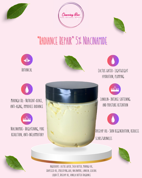 “Radiance Repair” 5% Niacinamide Intensive Barrier Repair Spot Treatment Botanical